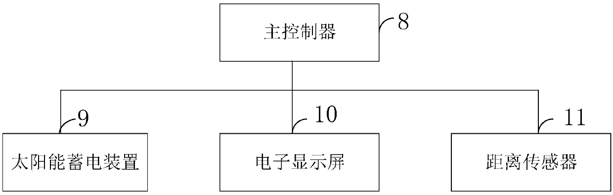 Knee joint tissue balance measuring device and method