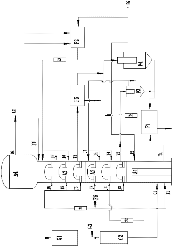 Dust removal, desulfurization and denitrification integrated tower and dust removal, desulfurization and denitrification integrated system