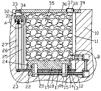 Novel power battery combination device