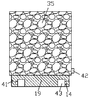 Novel power battery combination device