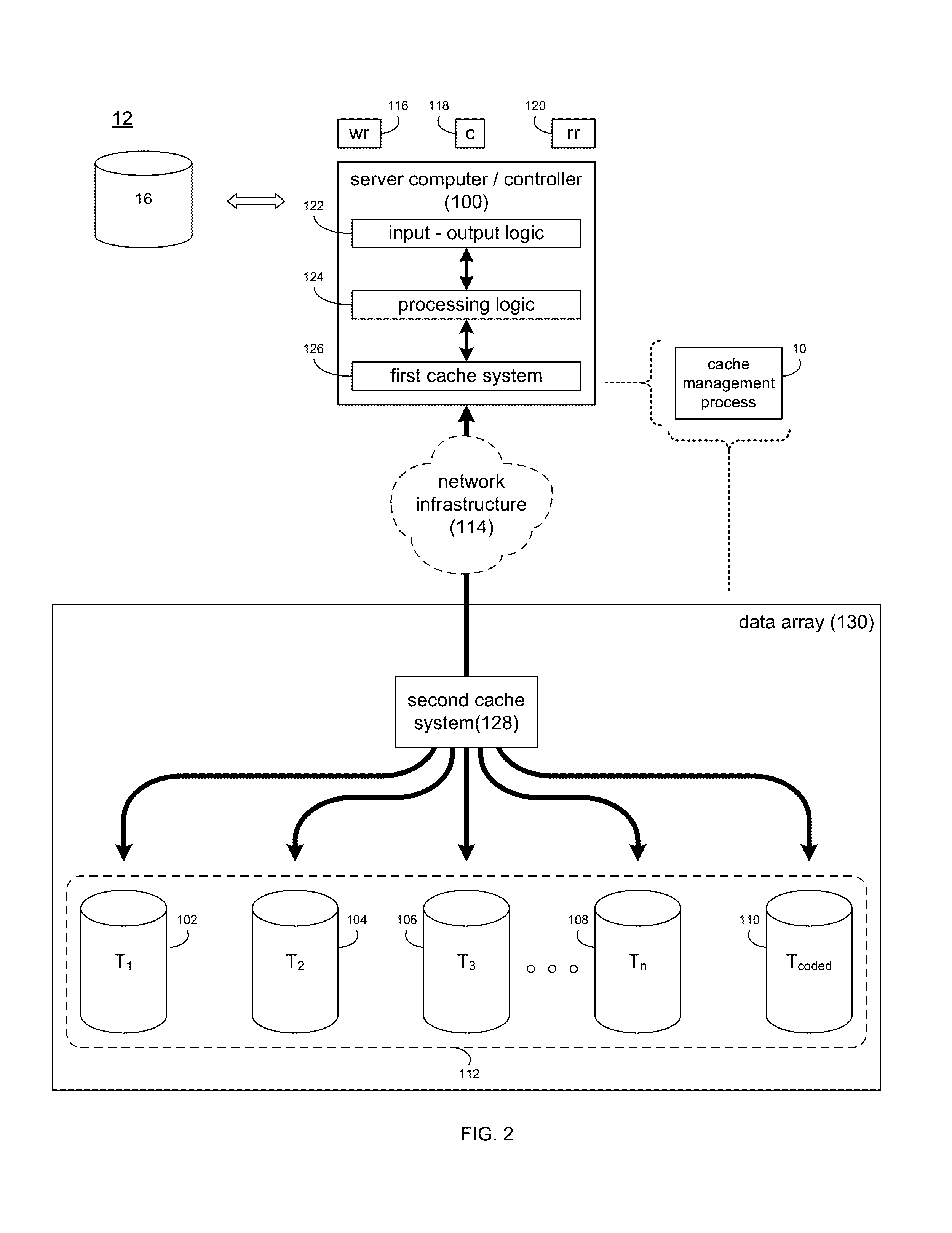 System and method for cache management