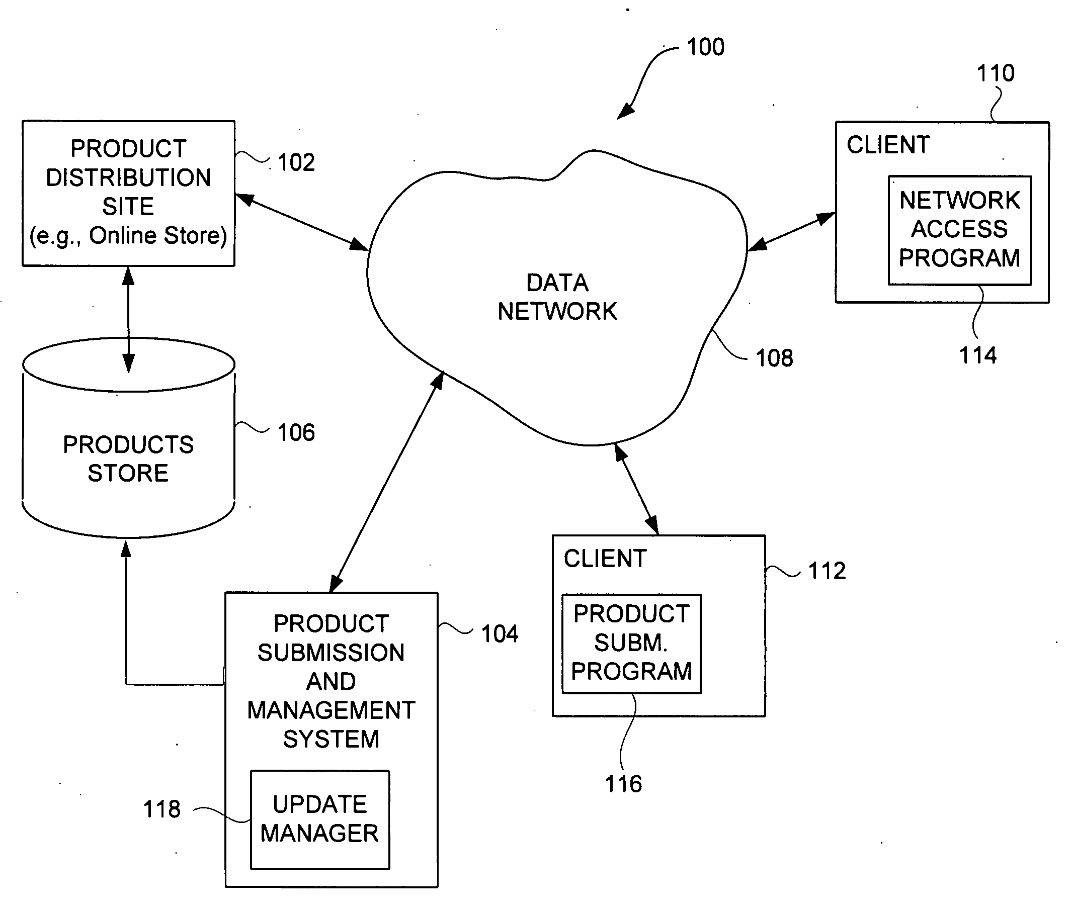 Network-Based Update of Application Programs