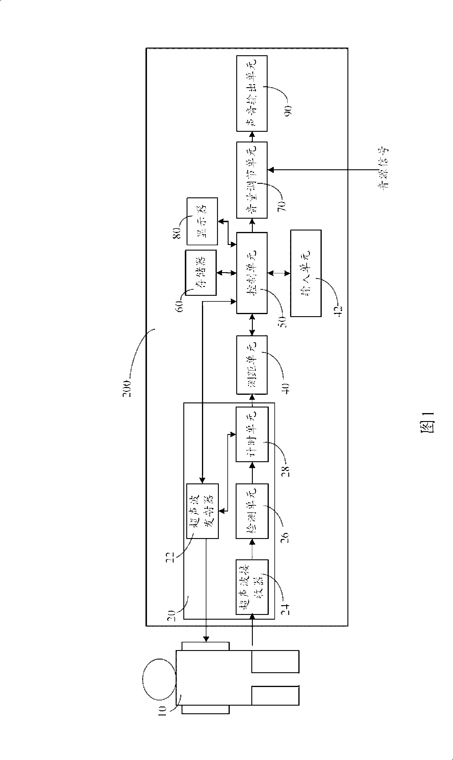 Volume regulating apparatus and automatic volume regulating method