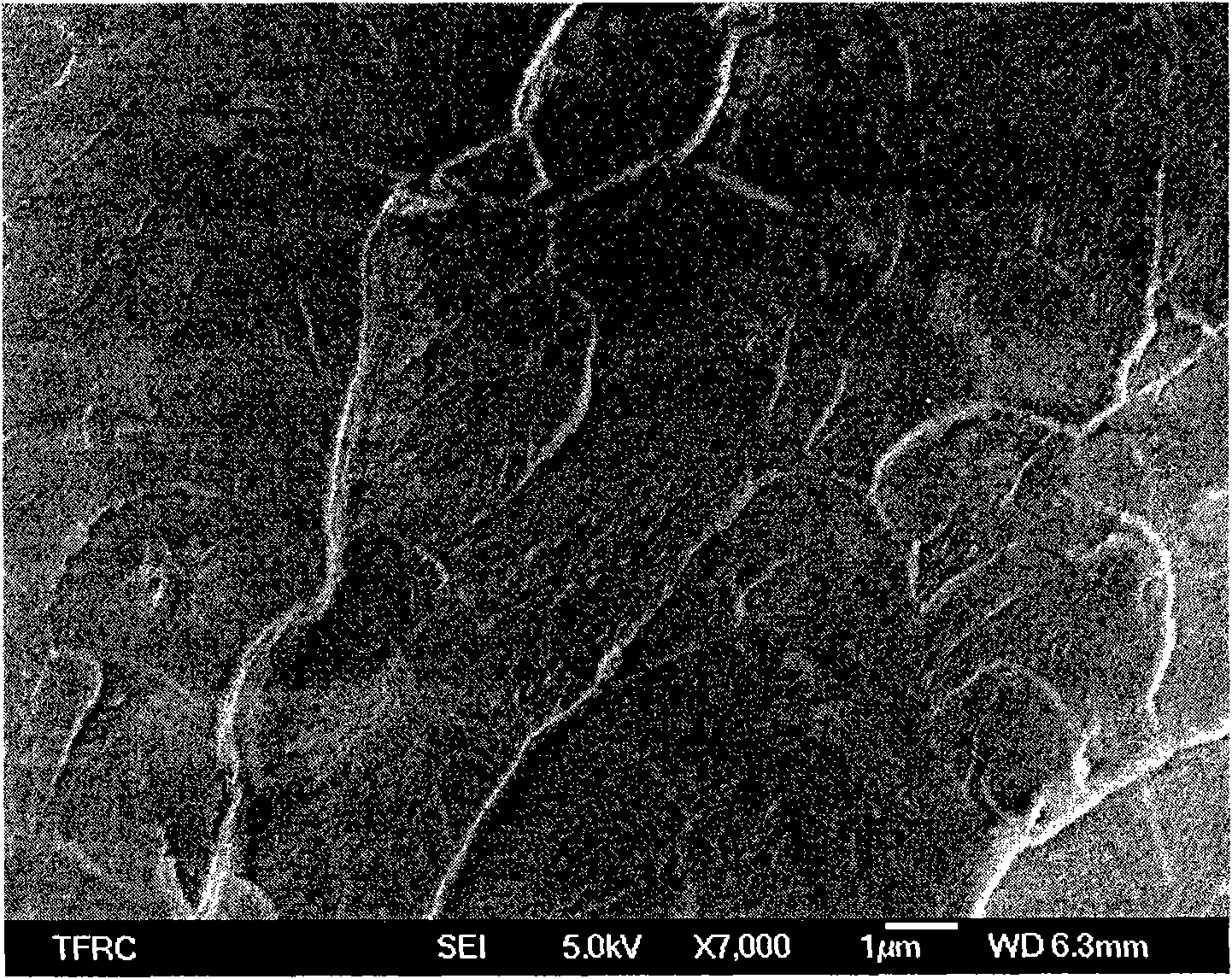 Low dielectric-epoxy resin/mesoporous molecular sieve hybrid material and preparation method thereof