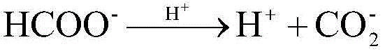 Formaldehyde and odor-removing interior wall paint based on diatomite ultrafine powder and preparation method thereof