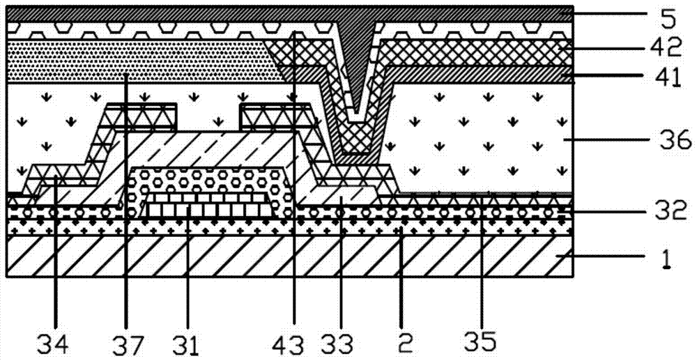 A kind of organic light-emitting display device and preparation method thereof