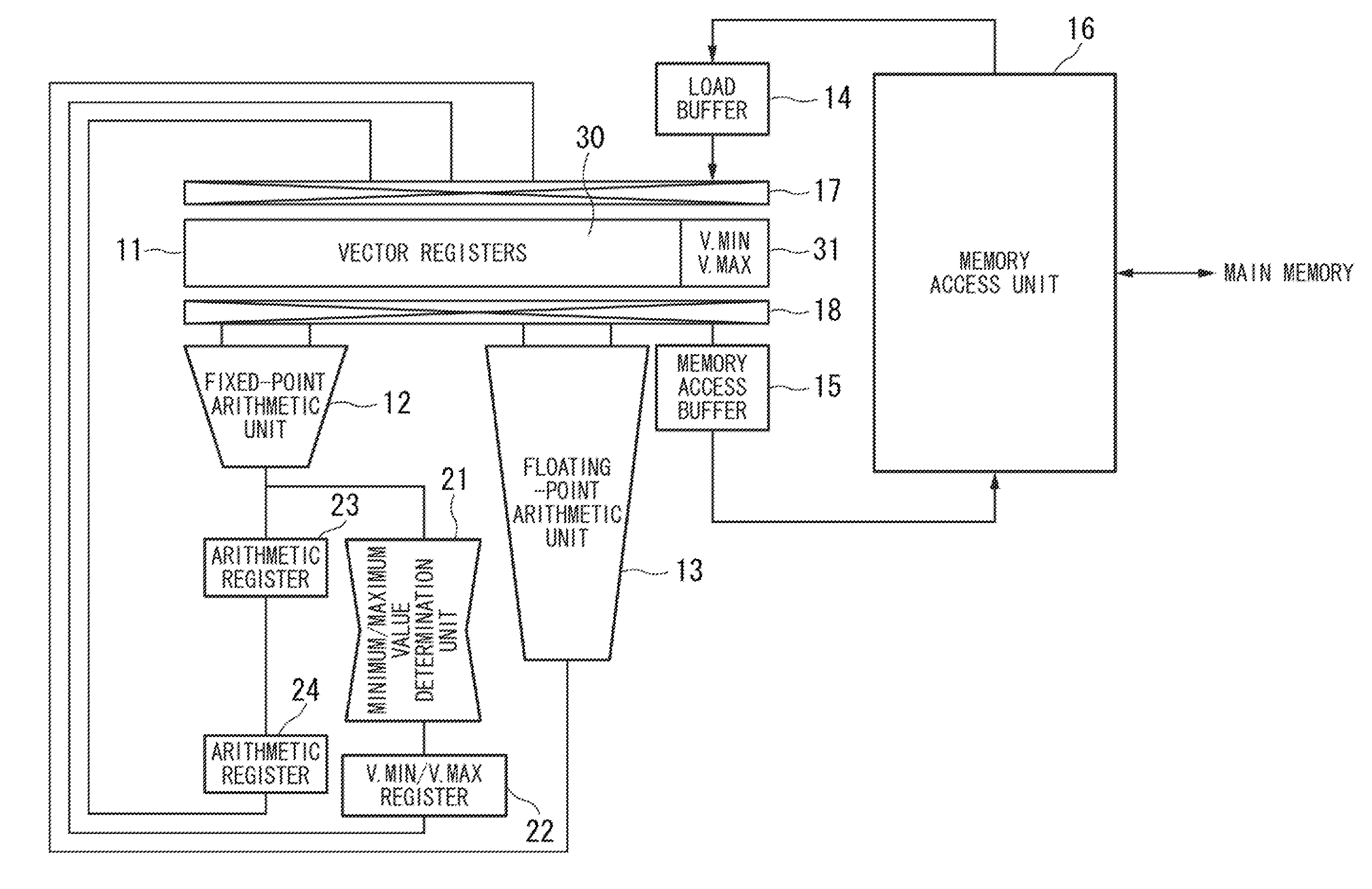 Vector computer and instruction control method therefor