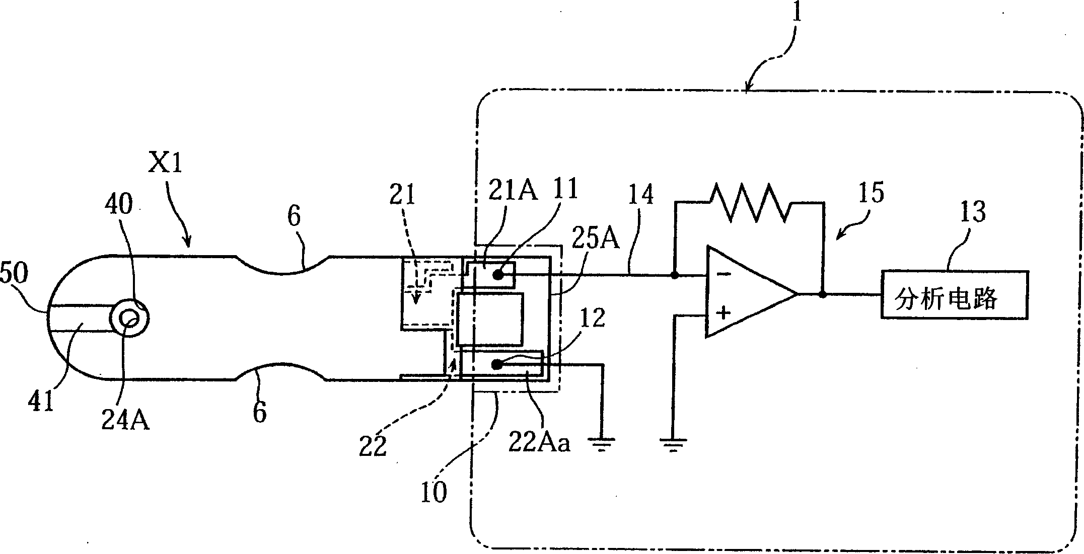 Analysis instrument