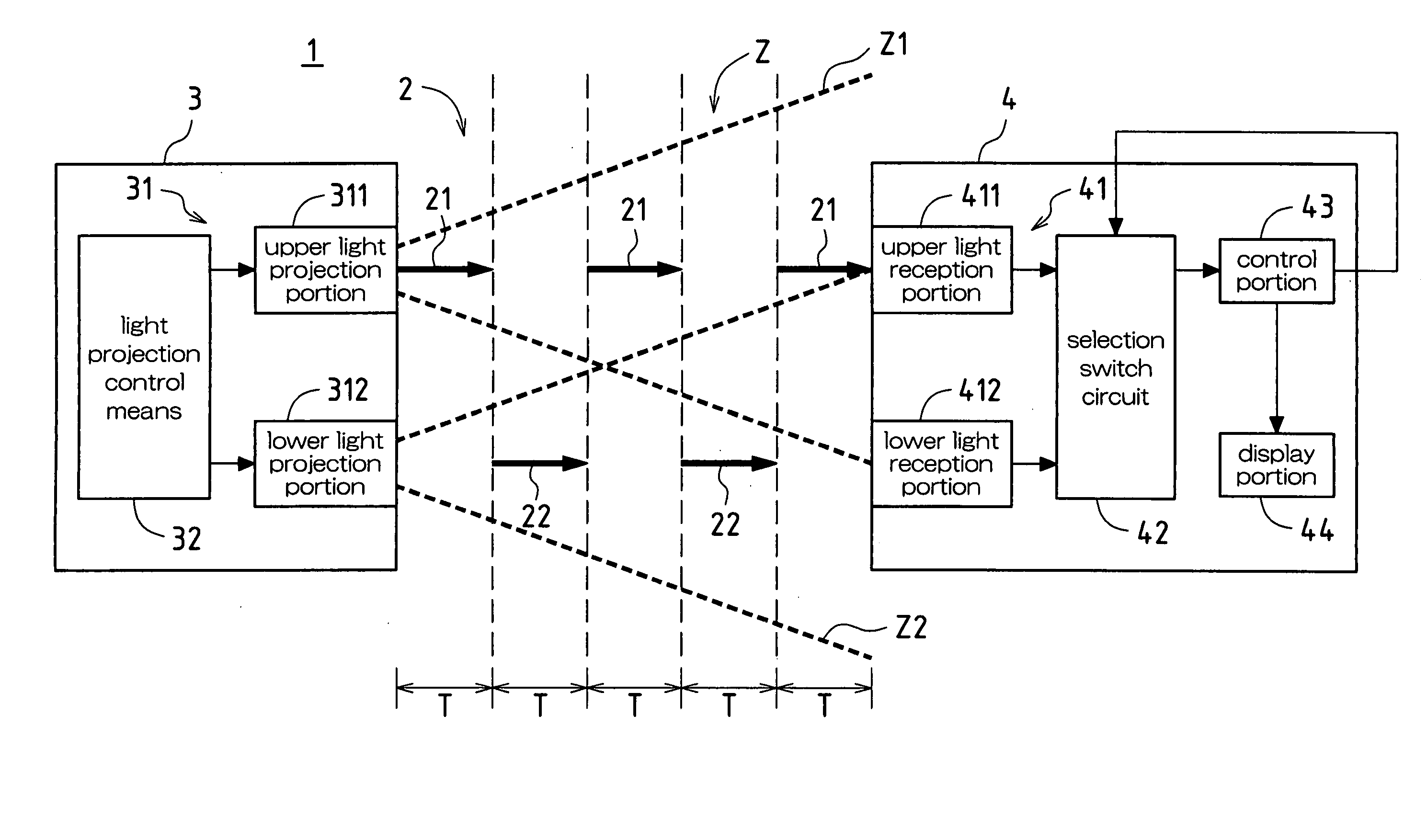 Infrared detection sensor