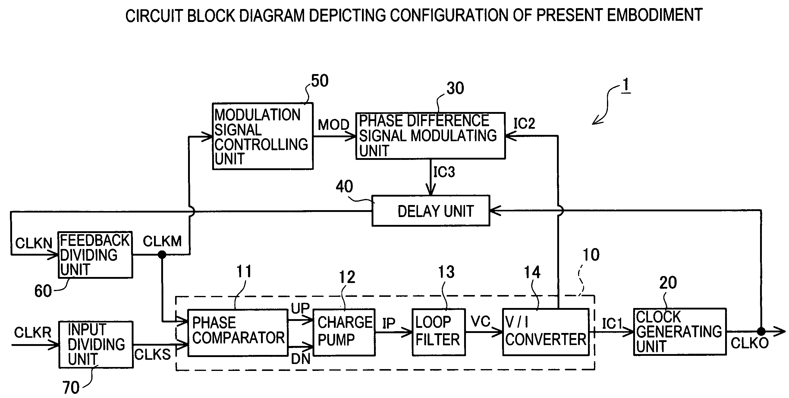 Clock generating circuit and clock generating method