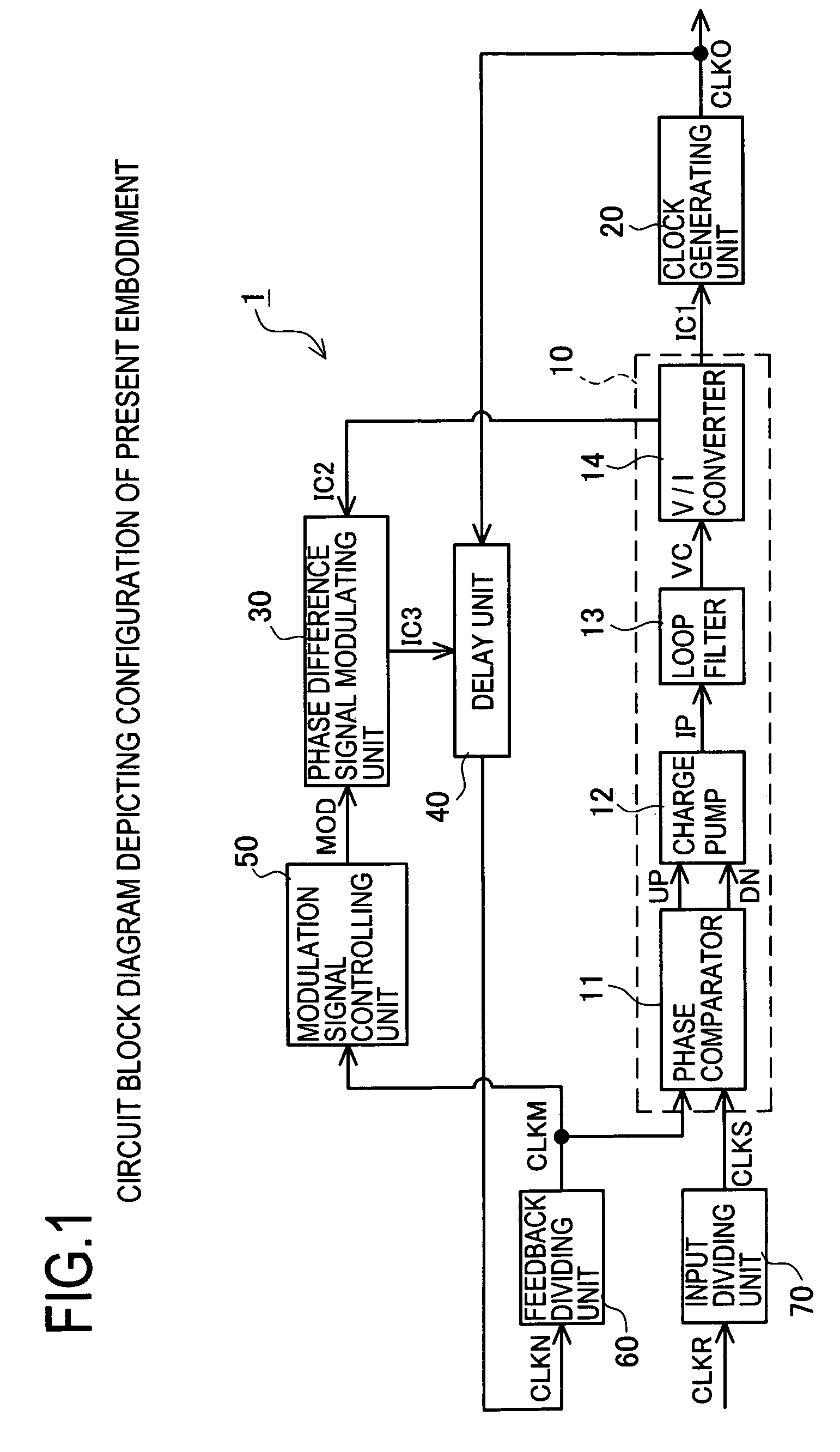 Clock generating circuit and clock generating method