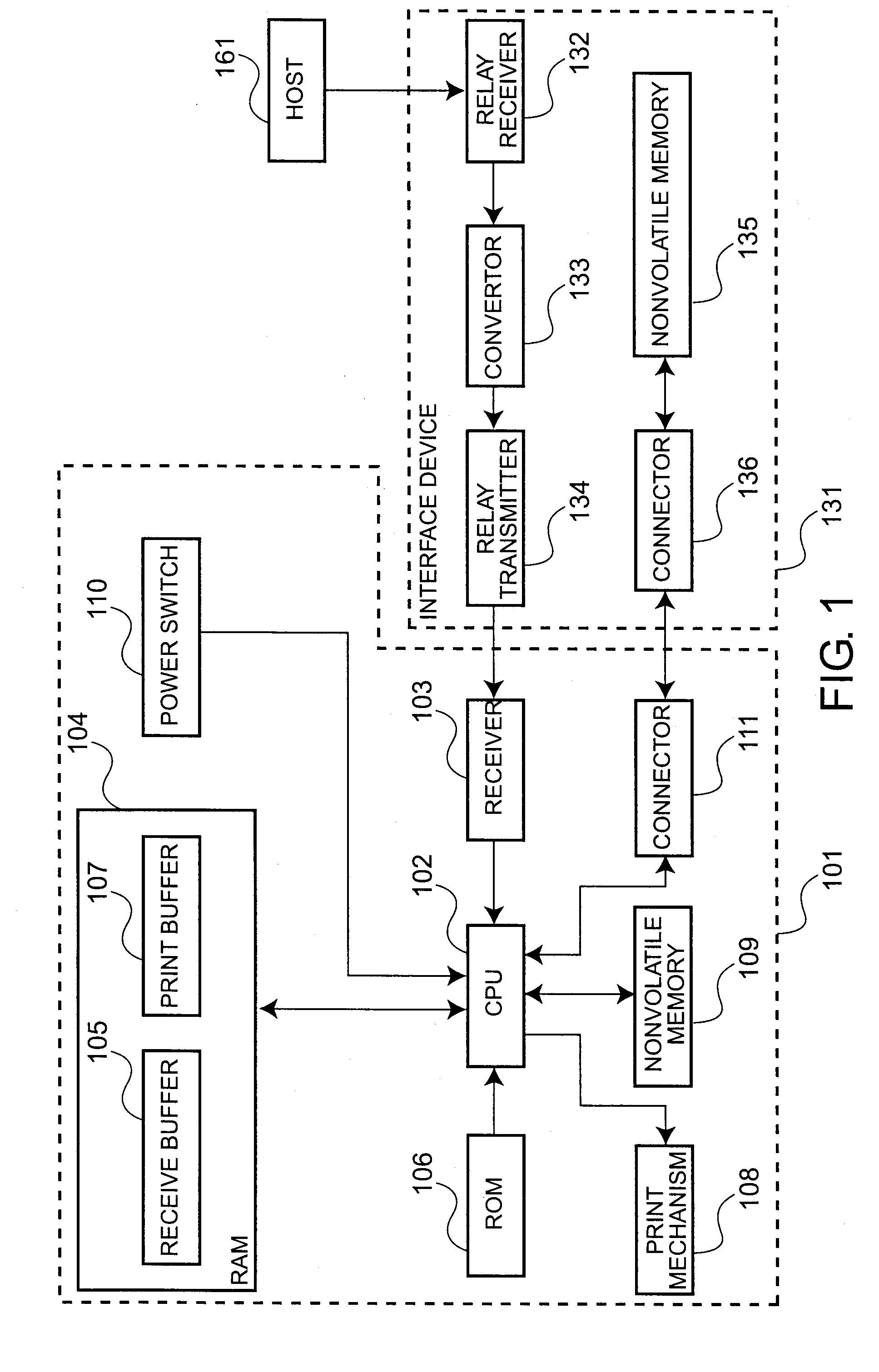 Printing Apparatus, Data Storage Medium, Interface Device, Printer Control Method, And Interface Control Method