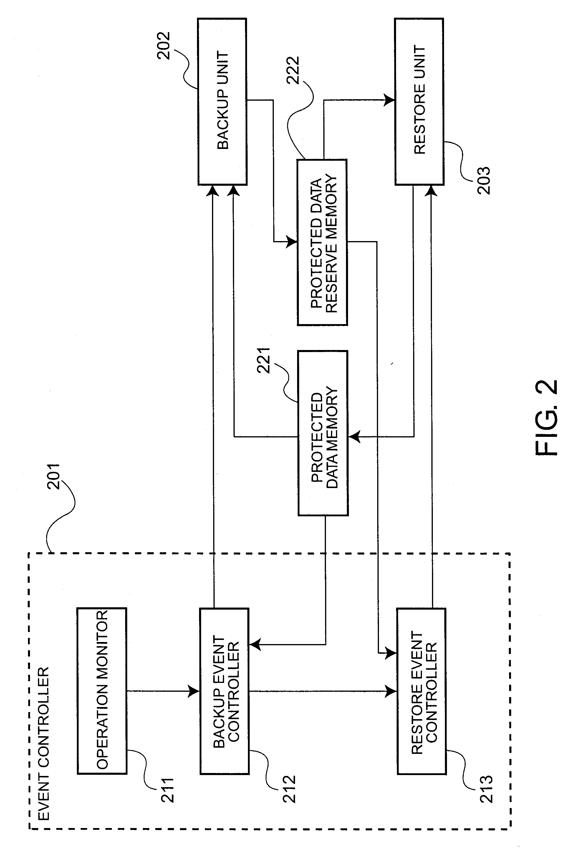 Printing Apparatus, Data Storage Medium, Interface Device, Printer Control Method, And Interface Control Method