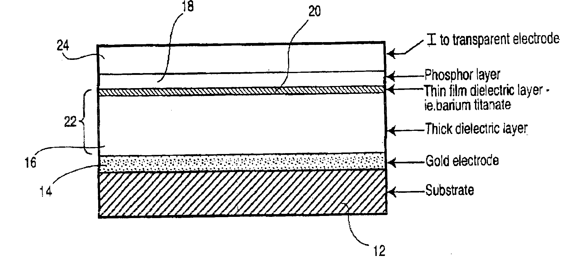 Low firing temperature thick film dielectric layer for electroluminescent display