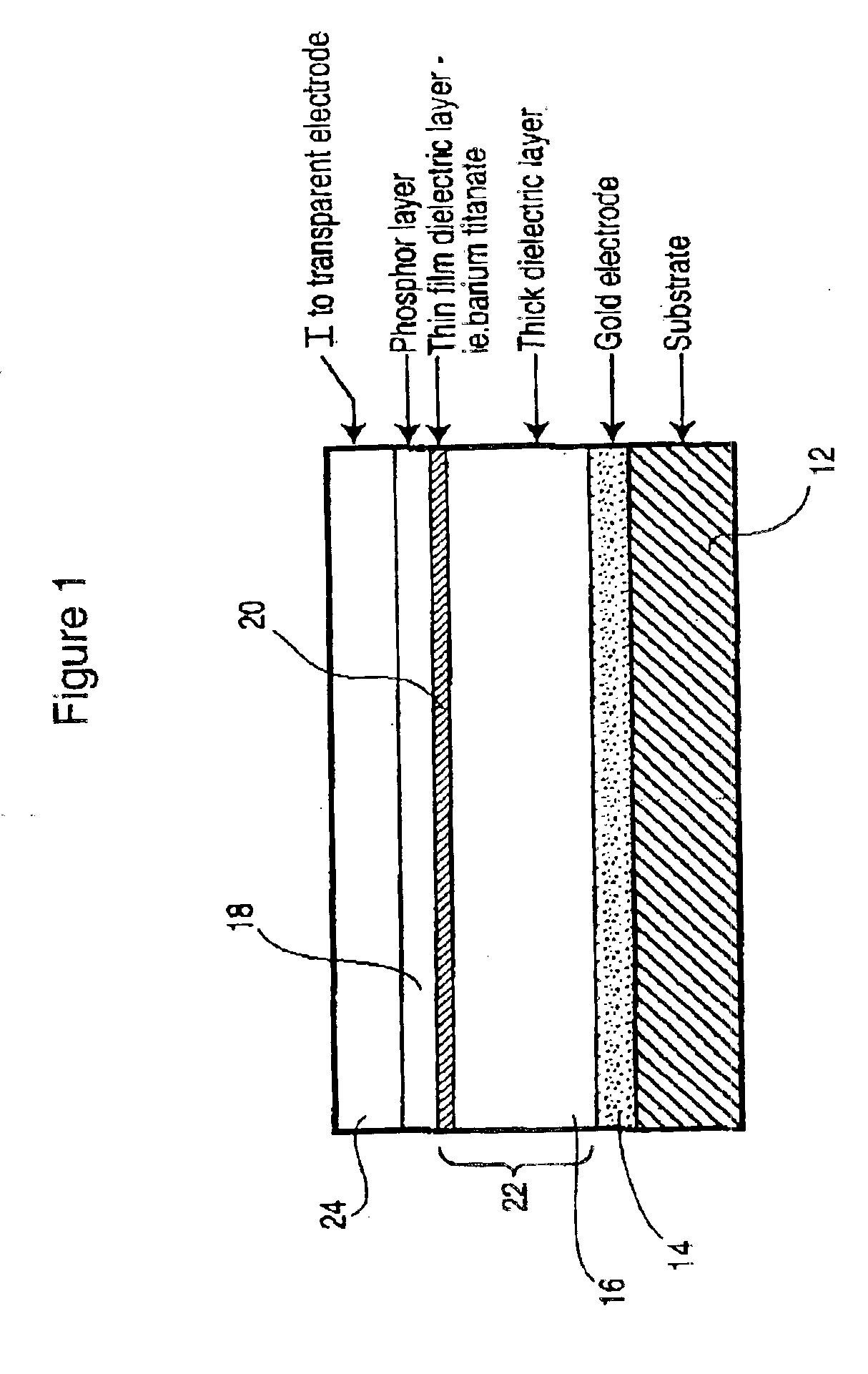 Low firing temperature thick film dielectric layer for electroluminescent display