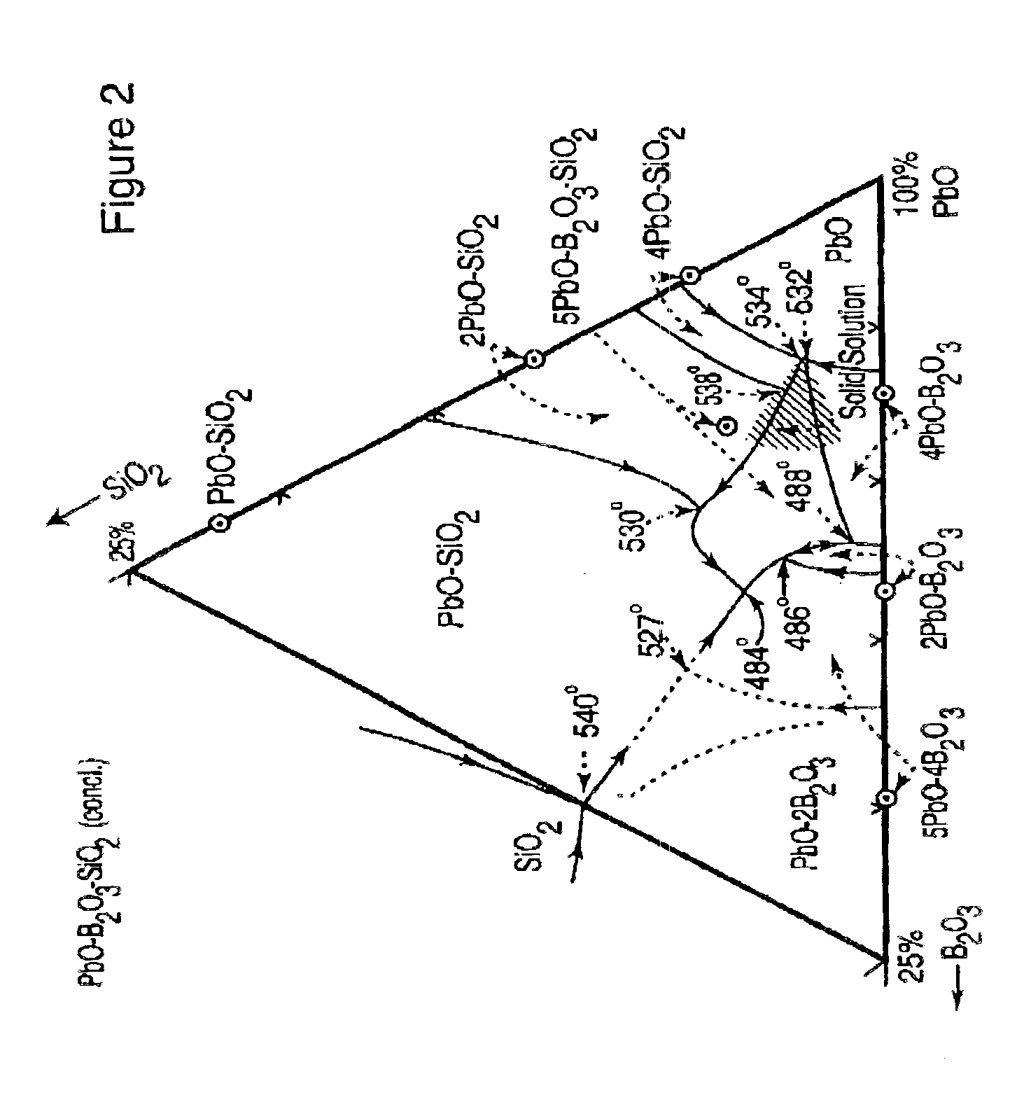 Low firing temperature thick film dielectric layer for electroluminescent display