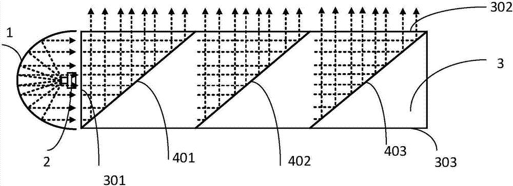 Backlight module and display device