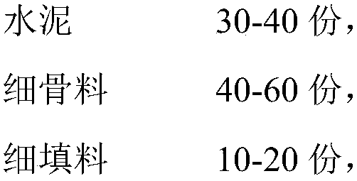 Ceramic tile adhesive and preparation method thereof