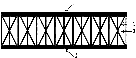 Foam interlayer structure compound material and preparation method thereof