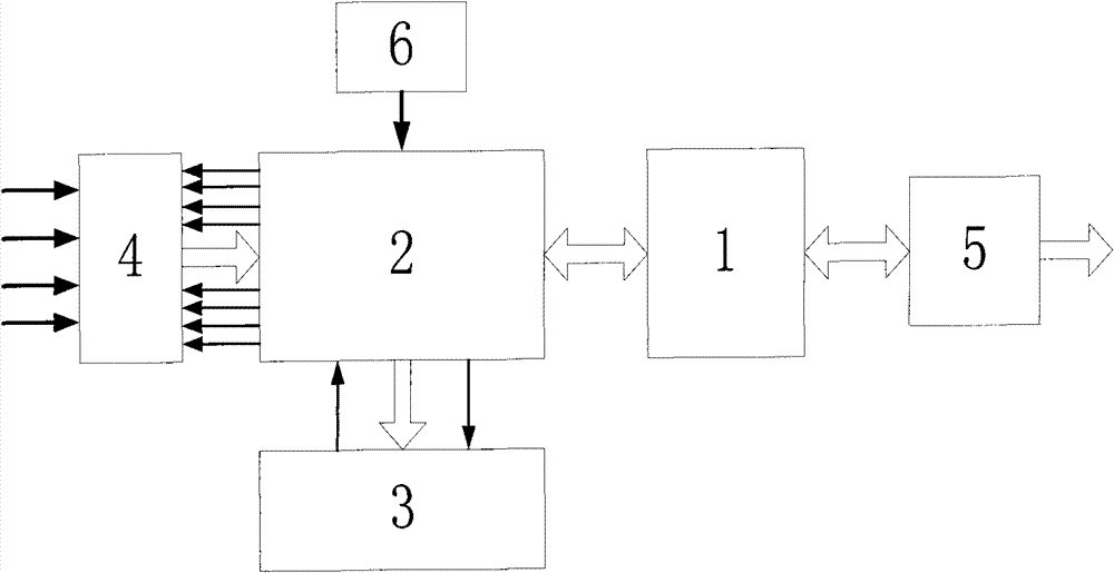 DDS-based Doppler compensation device in real-time water sound communication