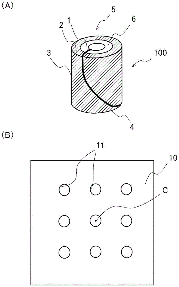 Glass roving package