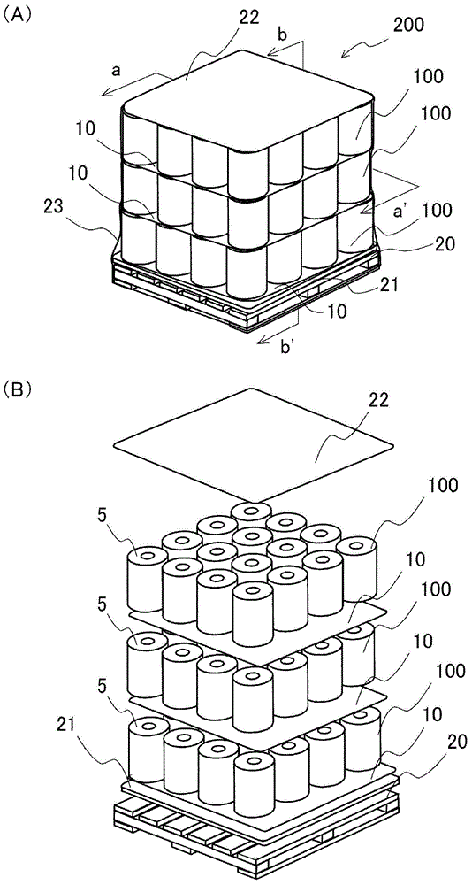 Glass roving package