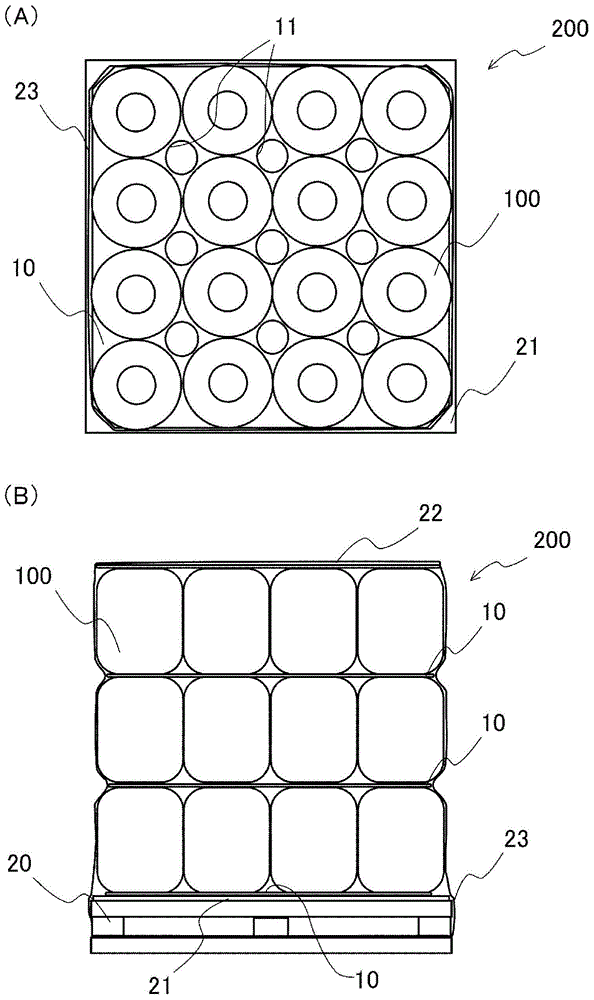 Glass roving package