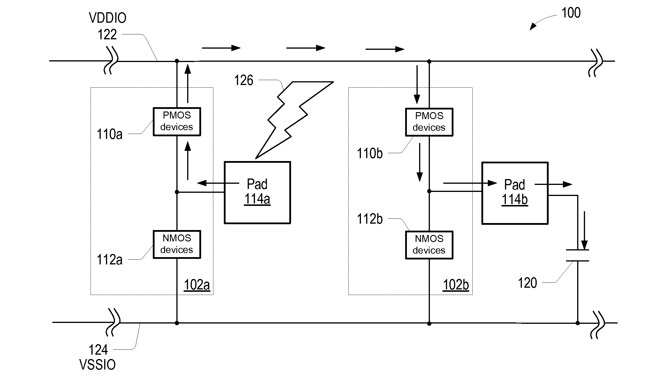 Pad ESD Spreading Technique