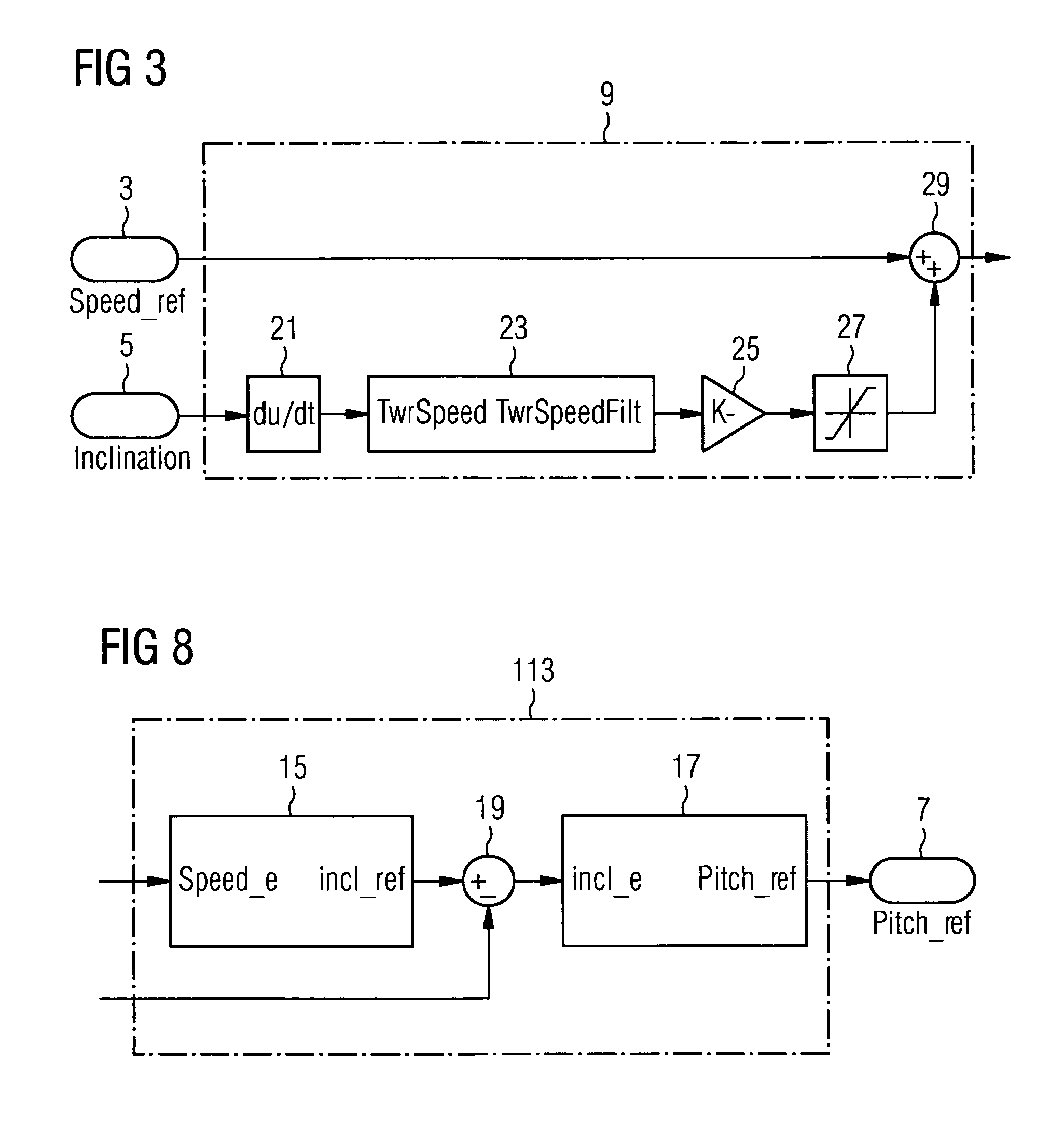 Method of damping tower vibrations of a wind turbine and control system for wind turbines