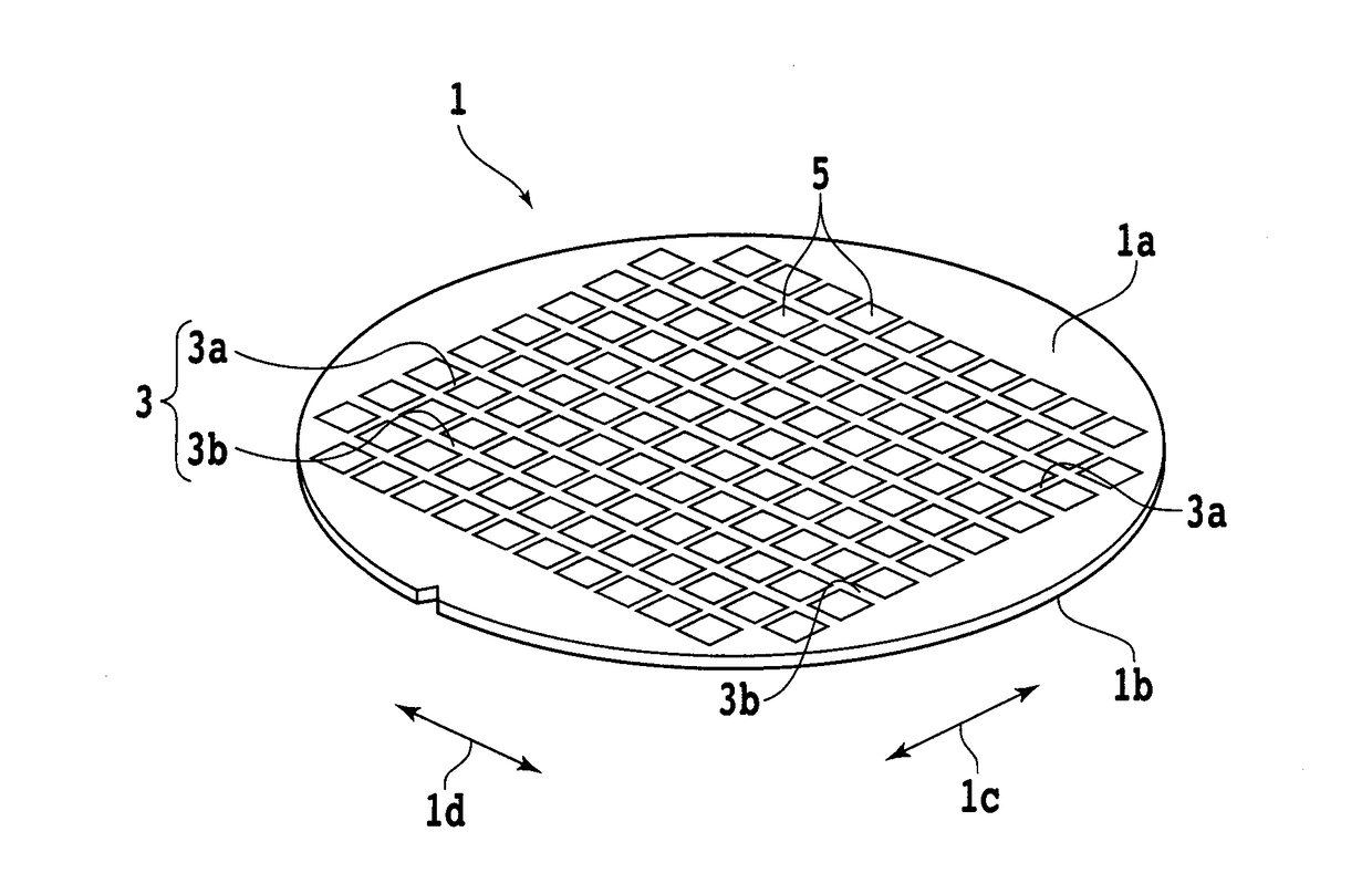 Processing method for wafer