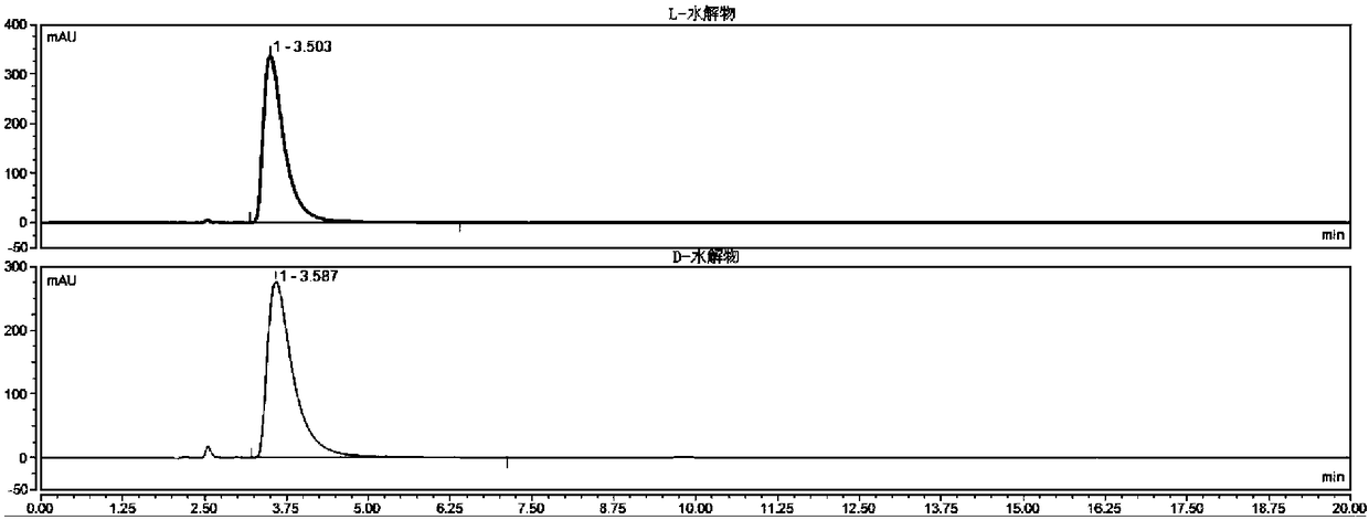 Method for detecting HPLC of valganciclovir hydrochloride intermediate hydrolysate isomers