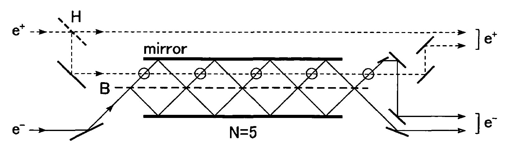 Quantum-state-generating apparatus, Bell measurement apparatus, quantum gate apparatus, and method for evaluating fidelity of quantum gate