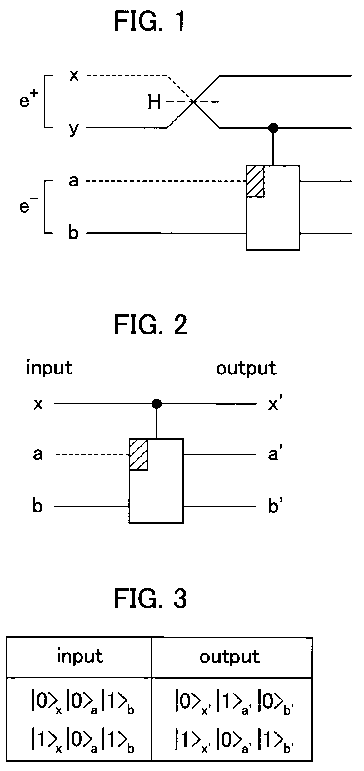 Quantum-state-generating apparatus, Bell measurement apparatus, quantum gate apparatus, and method for evaluating fidelity of quantum gate