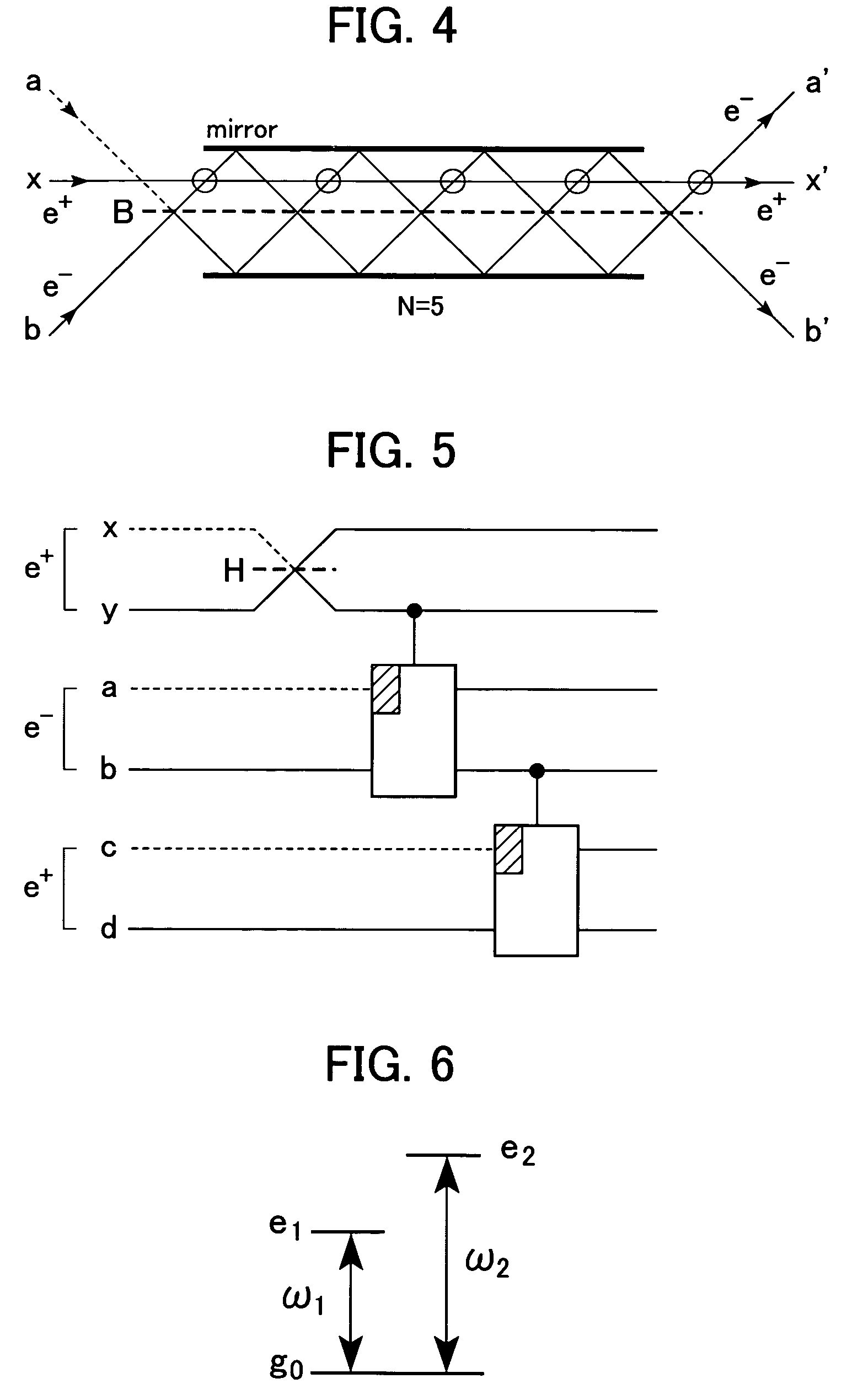 Quantum-state-generating apparatus, Bell measurement apparatus, quantum gate apparatus, and method for evaluating fidelity of quantum gate