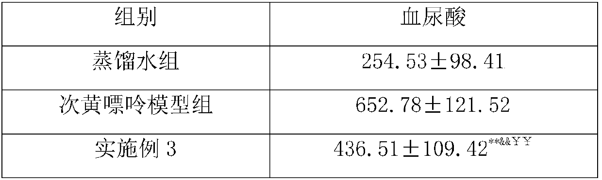 Lansoprazole tablet composition