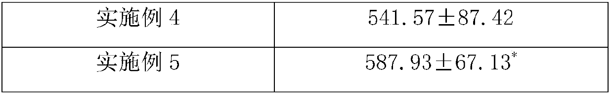 Lansoprazole tablet composition