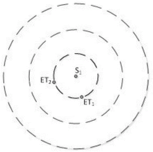 Method of optimizing position of base station in radio frequency charging wireless sensor network