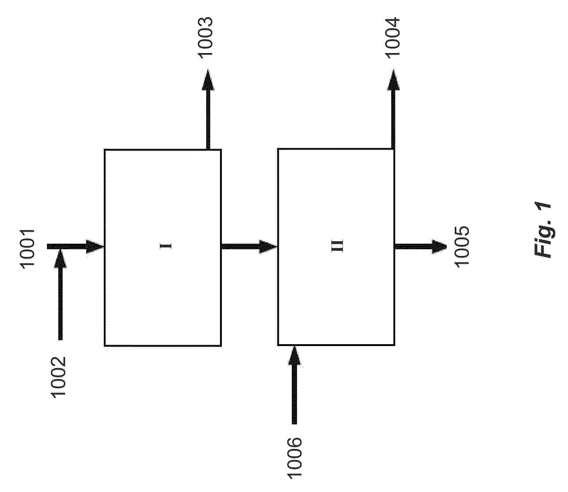 System and method for carbon dioxide capture and sequestration from relatively high concentration CO<sub>2 </sub>mixtures