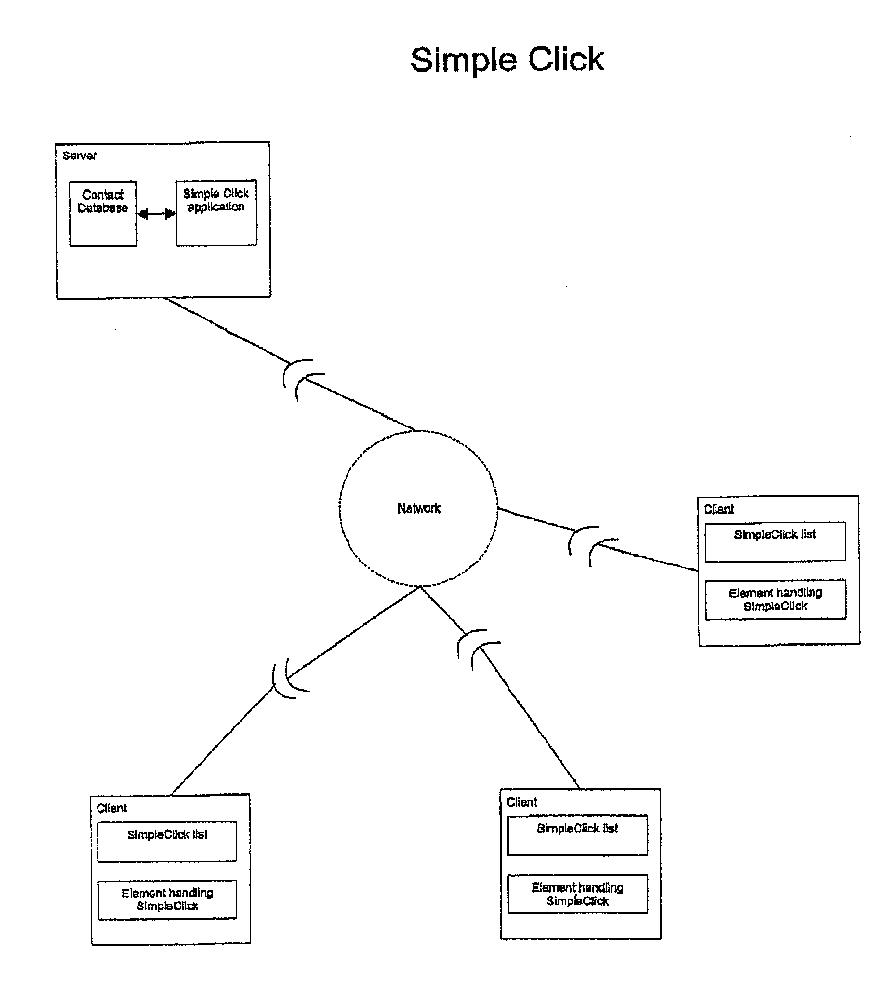 Information autocompletion system