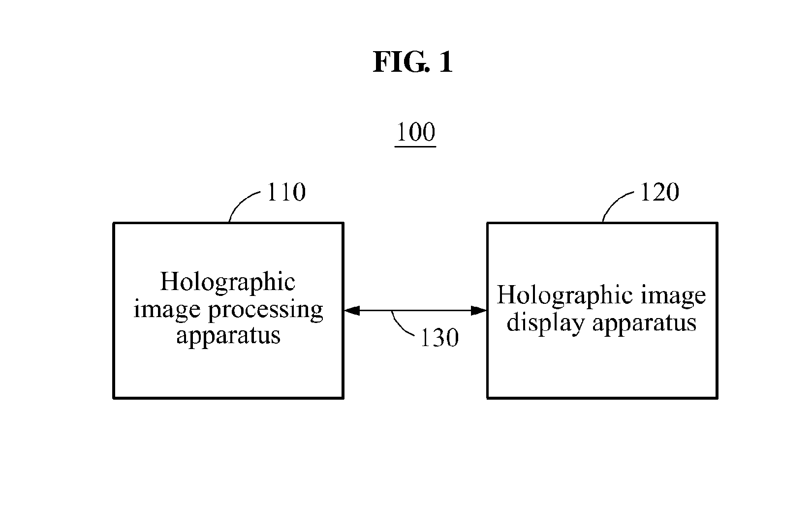 Data format for hologram, and apparatus and method for holographic video system