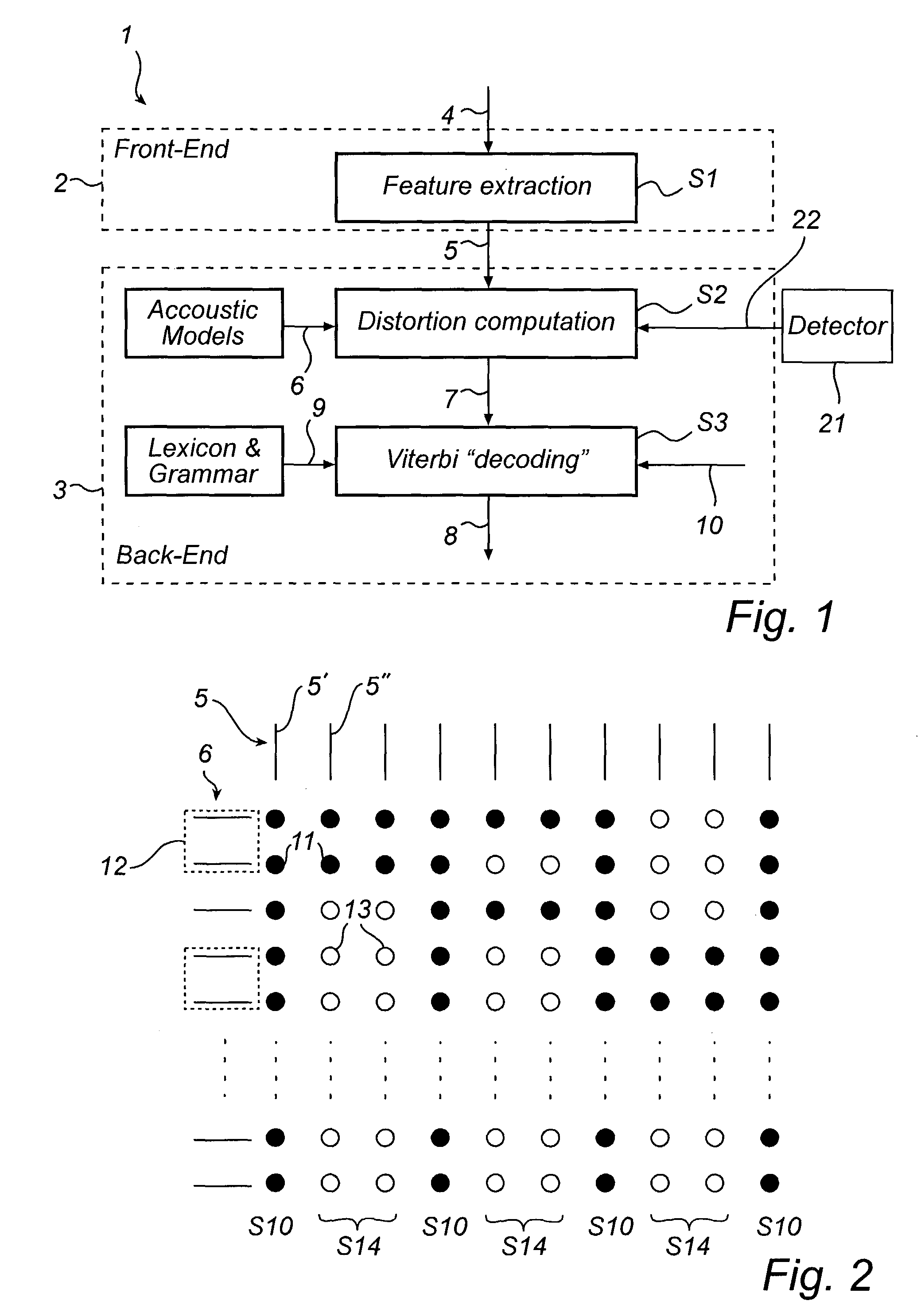 Determining distortion measures in a pattern recognition process