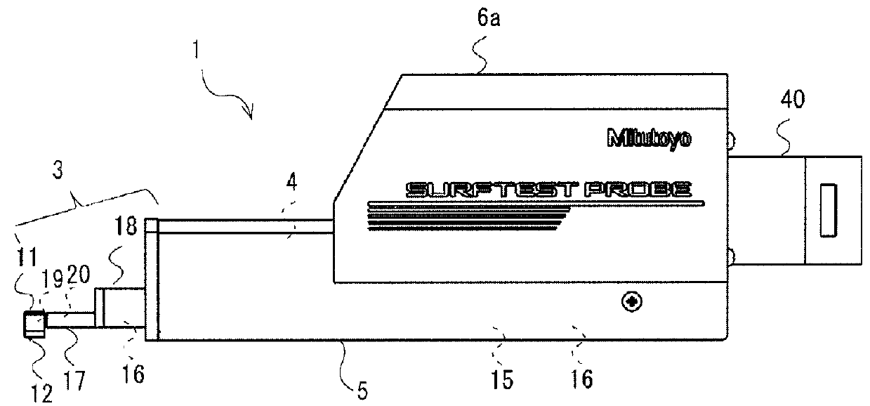 Surface roughness measuring unit and coordinate measuring apparatus