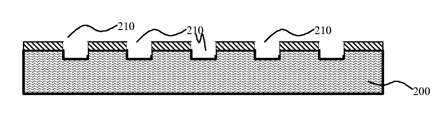 Photovoltaic cells based on nano or micro-scale structures