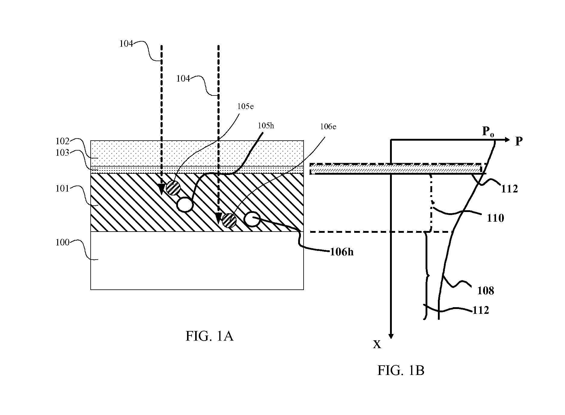 Photovoltaic cells based on nano or micro-scale structures