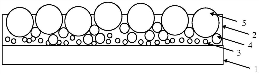 High-wear-resistance and low-flash-point anti-glare film and preparation method thereof