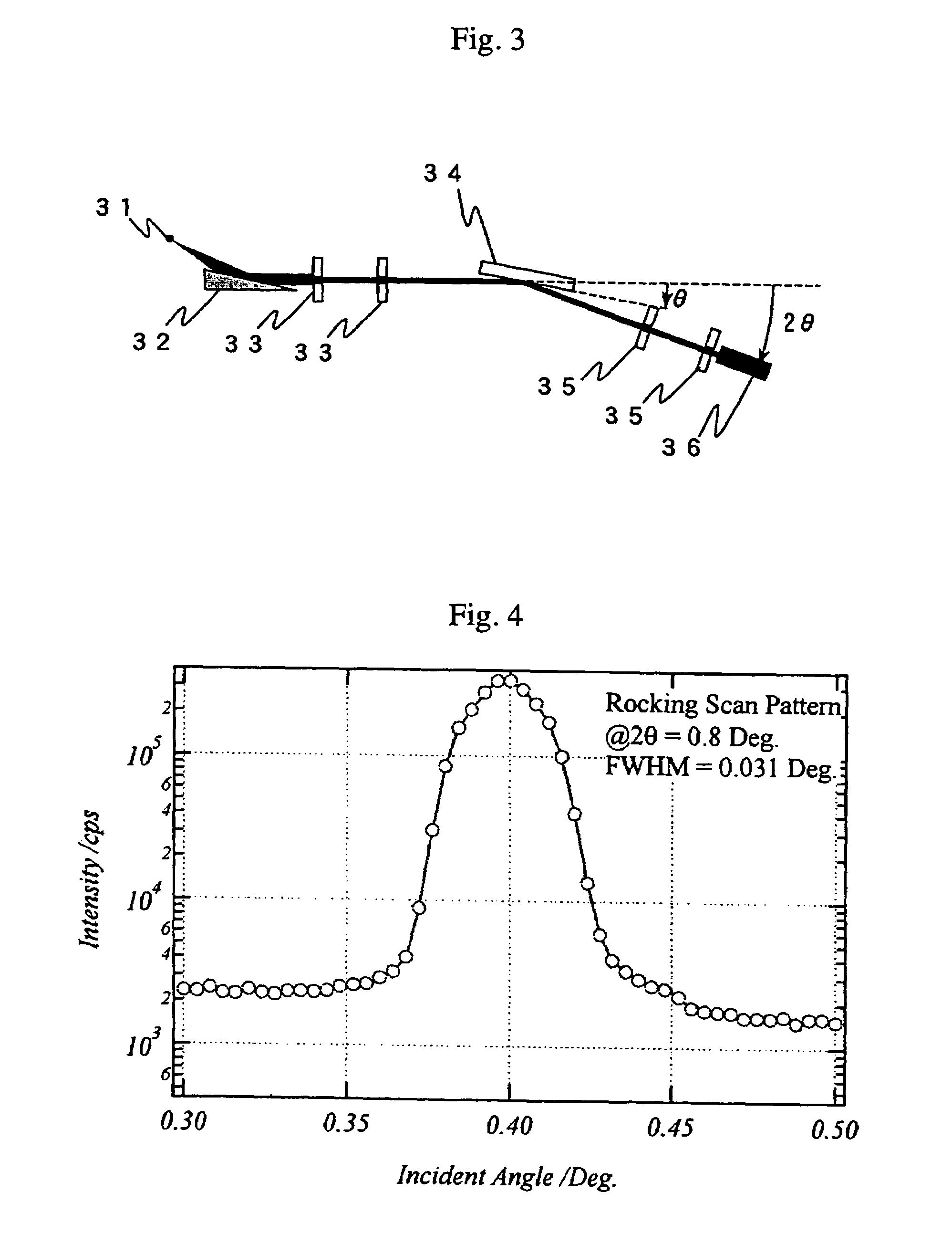 Method for analyzing film structure and apparatus therefor