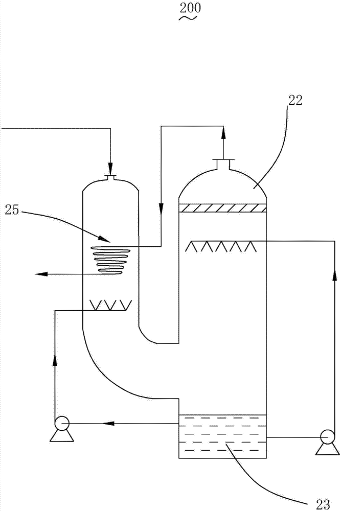 Foam scrubber