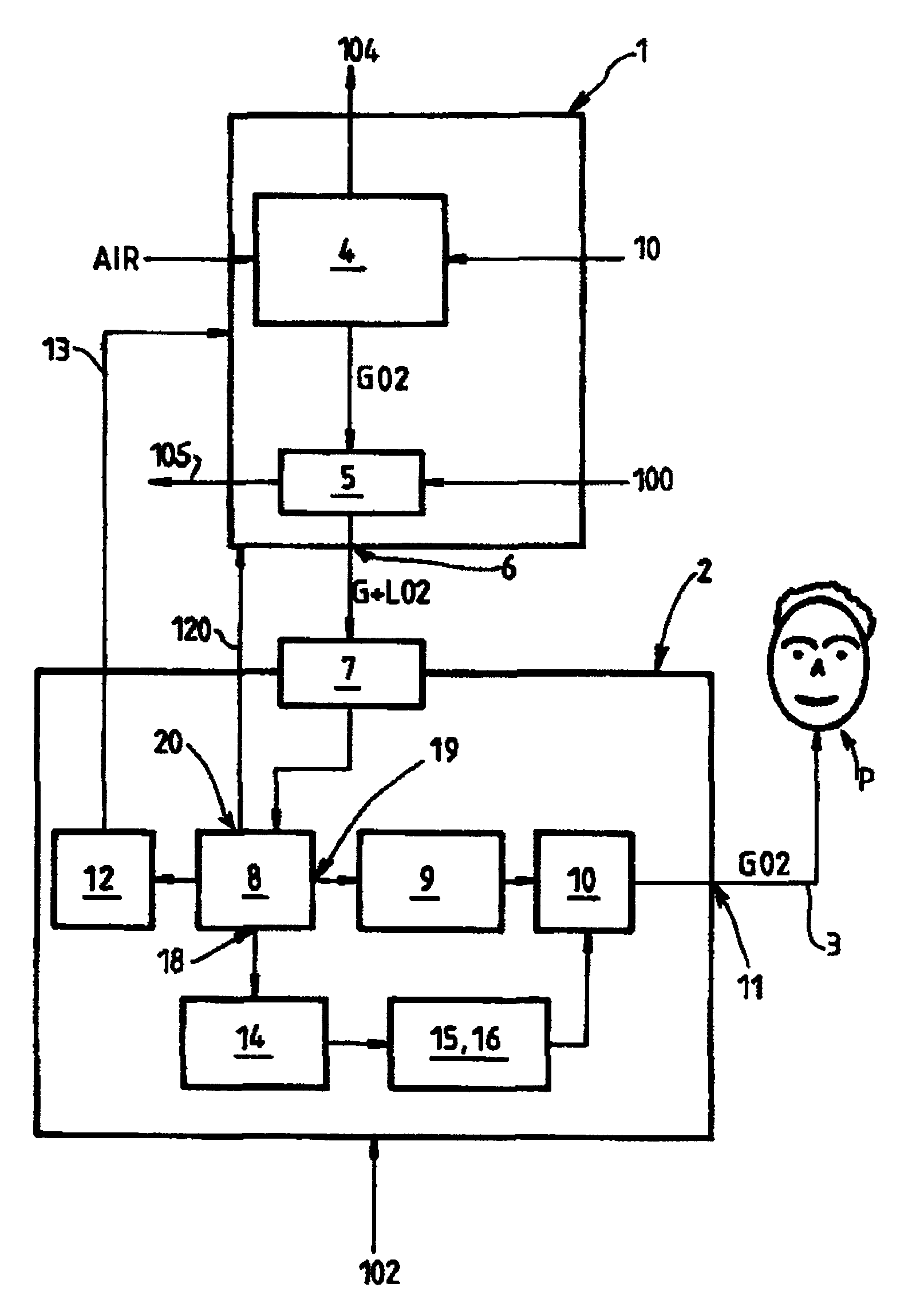 Device for supplying domiciliary and ambulatory oxygen