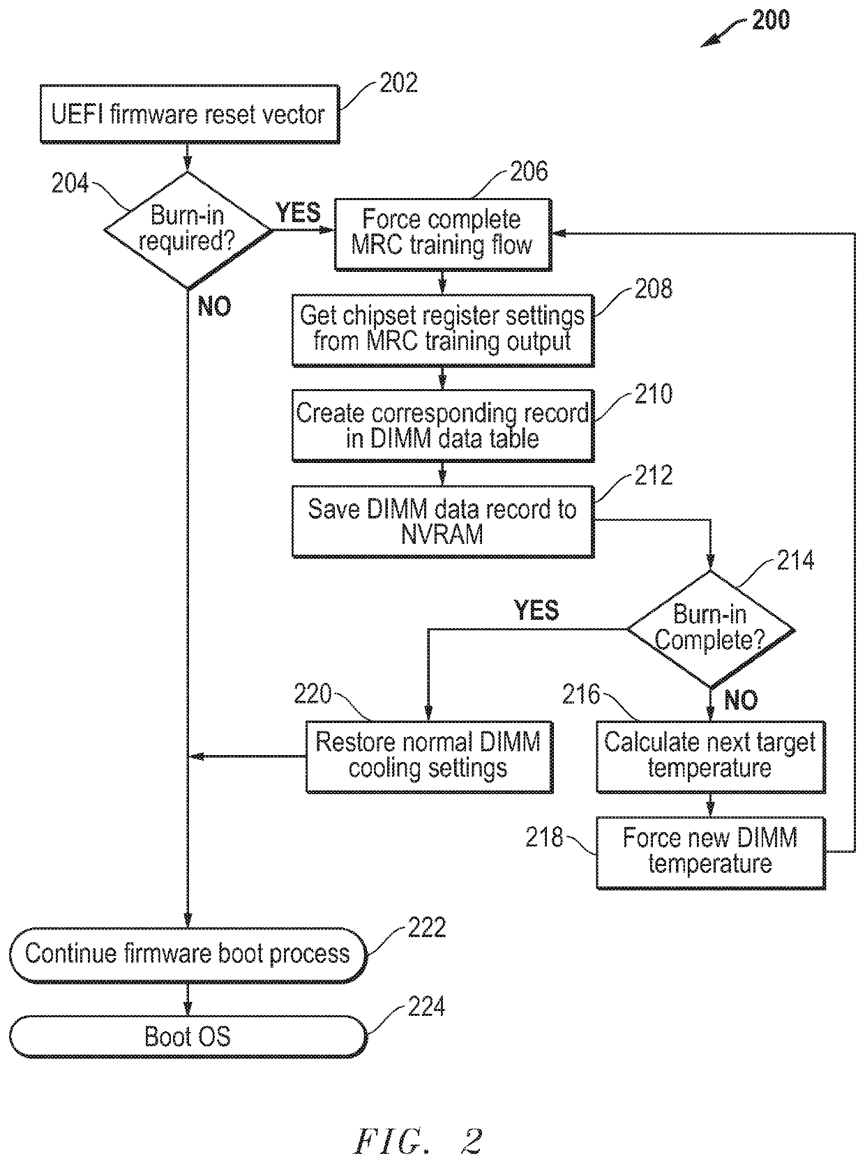 Systems And Methods For Creating And/Or Modifying Memory Configuration Settings