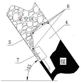 A small-scale mechanized coal mining method with flexible cover support in steeply inclined coal seam